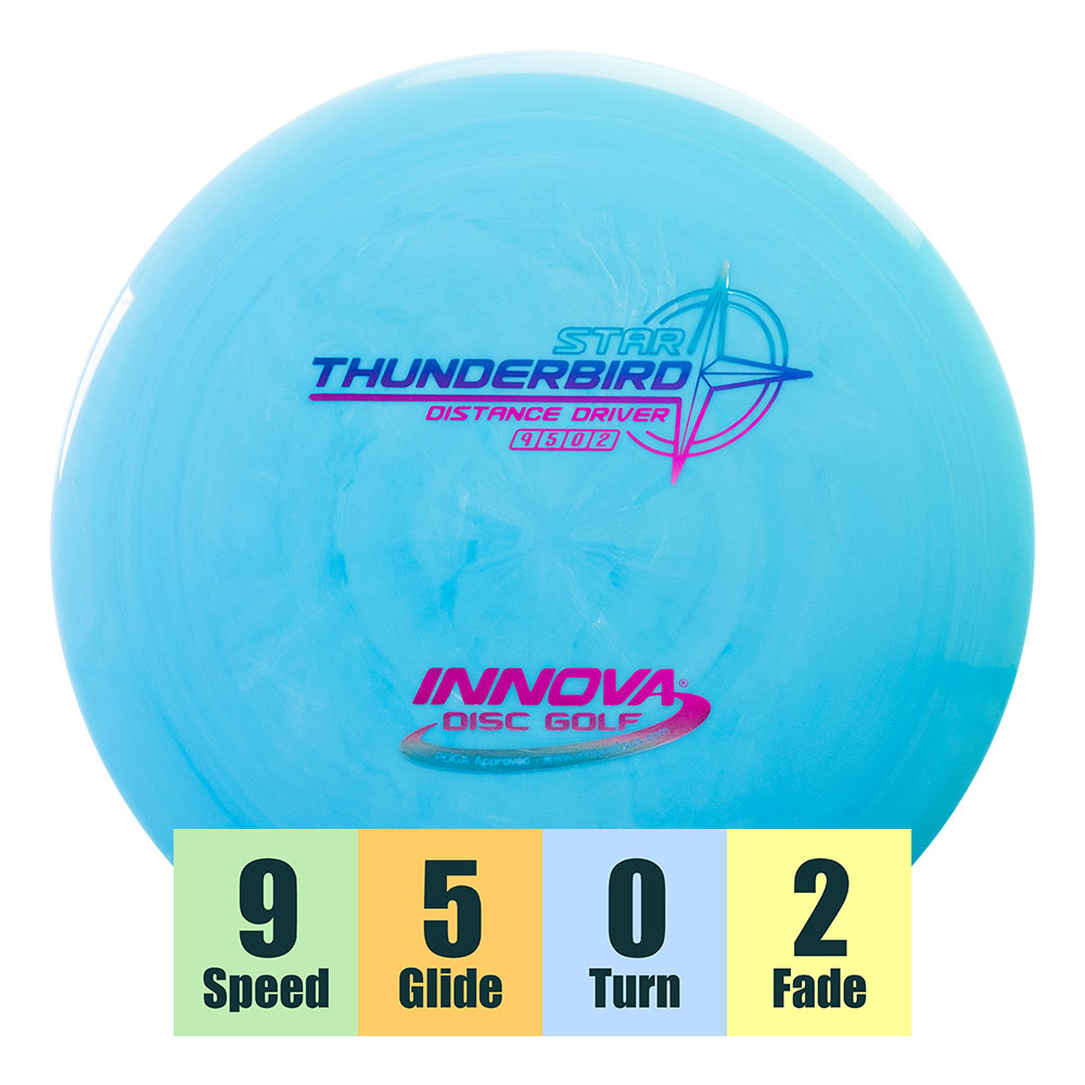 Innova popular Star Thunderbird